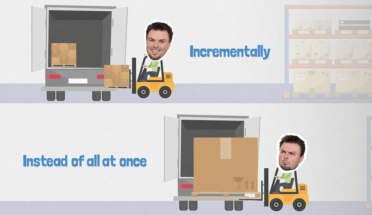 How To Implement An Agile Erp System Effectively